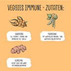 VEGDOG - Veggies Immune